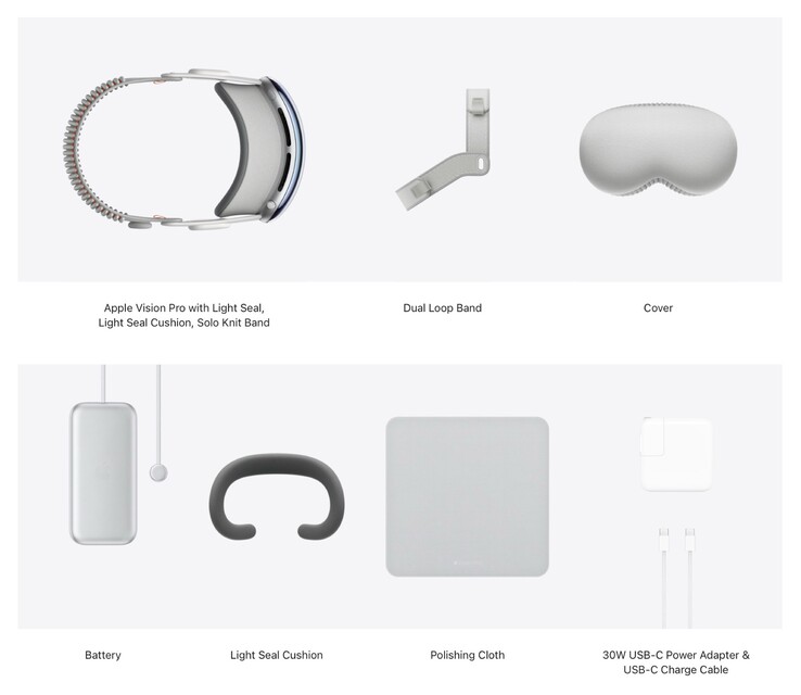 Voici l'étendue de la livraison de Apple Vision Pro. (Image : Apple)