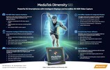 Mediatek Dimensity 920