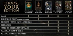 Détails des éditions de précommande d'Elden Ring (Source : bulletin d'information de Bandai Namco Europe)