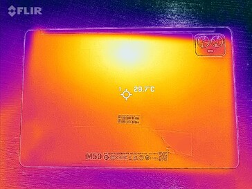 Retour de la carte thermique