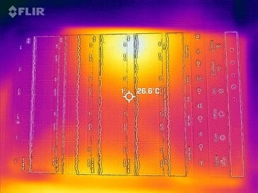 Carte thermique avant