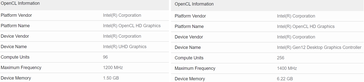 Intel Xe-HPG DG2 96 EUs et DG2 256 EUs dans Geekbench. (Source : Videocardz)