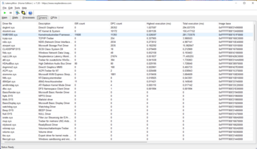 Latences DPC - test