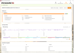 Performances - Mode de paramétrage MyAsus