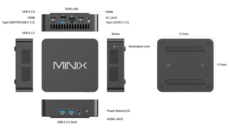 Configuration des ports du mini PC (Image source : Minix)