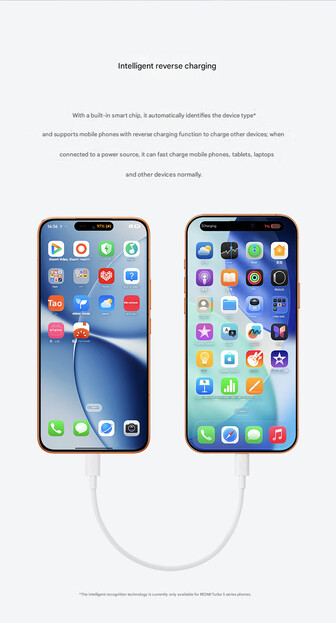 Puce intelligente à l'intérieur du câble de charge inversée 6A de Xiaomi