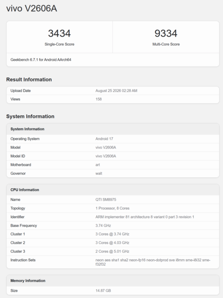 Fiche Geekbench du Snapdragon 8 Elite Extreme Gen 6