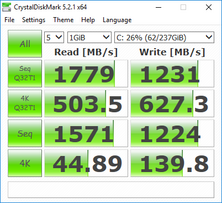 CrystalDiskMark