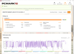 PCMark 10 en mode performance