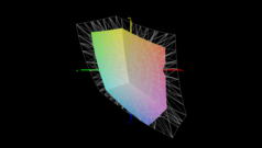 sRGB : 59 %