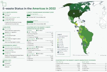 Détails du recyclage des déchets électroniques pour les Amériques. (Source : rapport Global E-waste Monitor 2024)