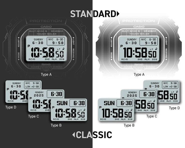 Une image marketing divulguée des différents modèles d'affichage de la prochaine Casio G-Shock GW-BX5600. (Source de l'image : Reddit)