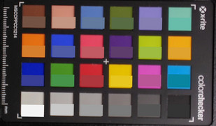 BQ Aquaris U2 Lite - Color chart.