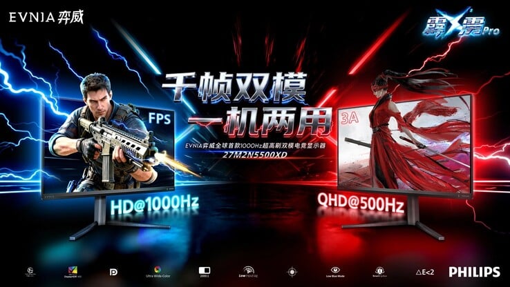 Les points forts du Philips Evnia 27M2N5500XD. (Source de l'image : Philips via IT Home)