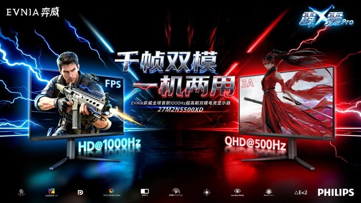 Les points forts du Philips Evnia 27M2N5500XD. (Source de l'image : Philips via IT Home)