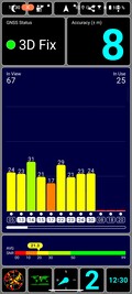 Test GPS : A l'intérieur