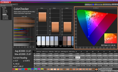 ColorChecker avant calibrage (Sure View on).