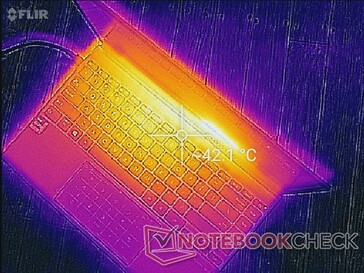 Pas d'évacuation de la chaleur à l'arrière ou sur les côtés du ZenBook. Le flux d'air chaud est évacué le long de l'écran.