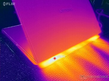 Échappement arrière