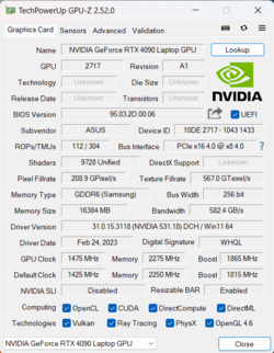 GPU-Z Ordinateur portable Nvidia GeForce RTX 4090