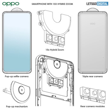 Certains rendus sont basés sur le nouveau brevet de l'OPPO. (Source : LetsGoDigital)