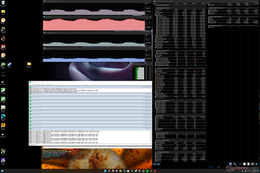 Prime95+FurMark stress (mode performance)