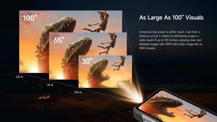 Le projecteur intégré permet de projeter jusqu'à 100 pouces, mais avec une résolution et une luminosité faibles (Image source : Ulefone)