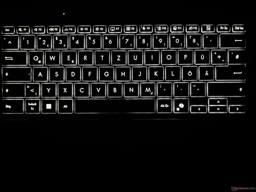 Rétroéclairage du clavier