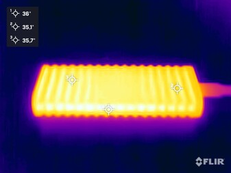 Accumulation de chaleur pendant l'essai de résistance