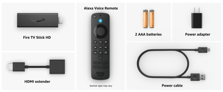 (Source : Amazon)