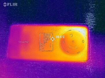 Carte thermique du dos