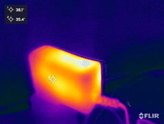 Développement de la chaleur pendant le test de stress (alimentation électrique)