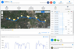 GPS Apple iPhone XR : vue générale.