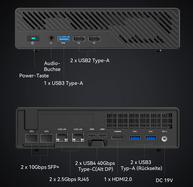 Connexions sur le Minisforum MS-01 (Source : Minisforum)