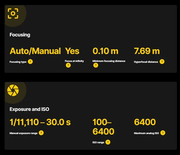 ...et Camera FV 5 (Source : Geekbench, Eurofins, Camera FV 5 via MySmartPrice)