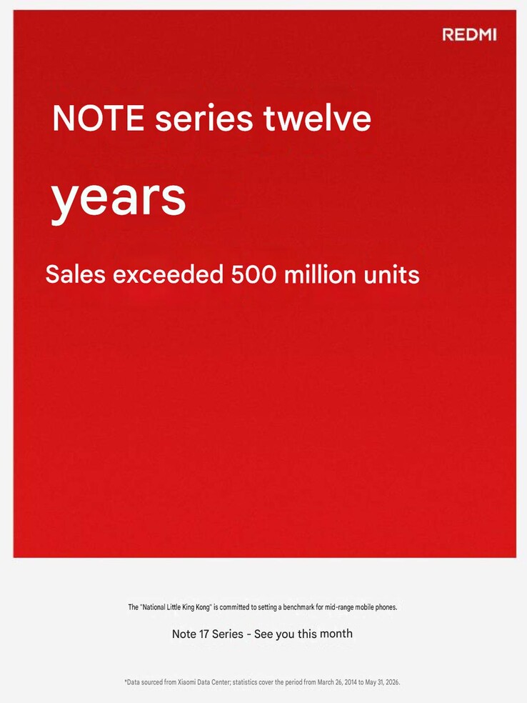 La série « Redmi Note, saison 17 » a été officiellement confirmée.