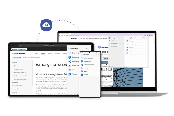 Samsung Internet 19.0 Beta prend en charge la synchronisation entre les plateformes avec Chrome (Source : Samsung Newsroom South Korea)