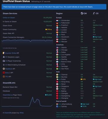 L'état du serveur Steam est affiché sur SteamDB (Source de l'image : capture d'écran, SteamDB)