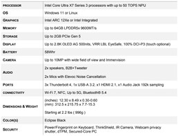 Lenovo ThinkPad X1 Carbon Gen 14 Aura Edition : Spécifications