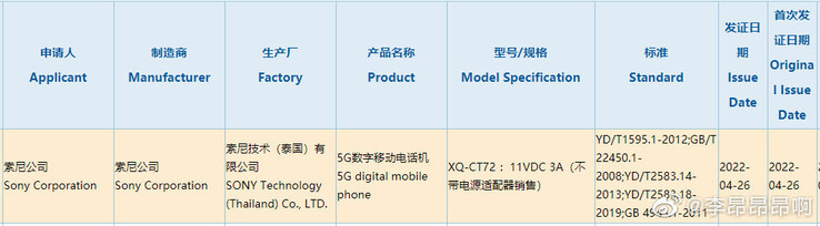 certification 3C pour le prochain Sony Xperia 1 modèle XQ-CT72. (Image source : Weibo)