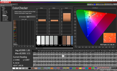 ColorChecker après étalonnage