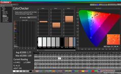 ColorChecker après calibration