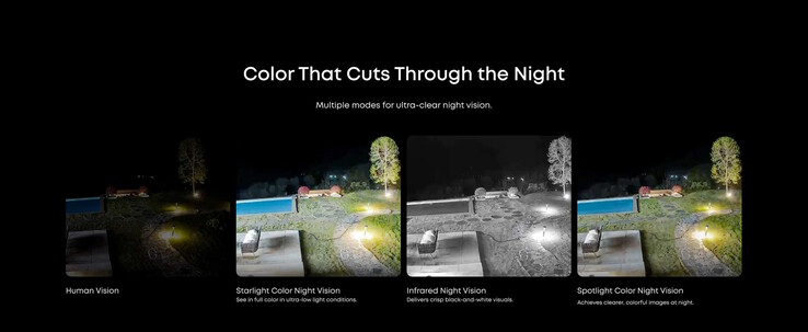 Des images en couleur peuvent être prises la nuit. (source de l'image : Eufy)