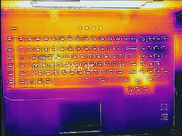 Omen X 17 - Relevé thermique (au repos, clavier).