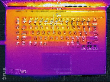 Lenovo Legion Y740 - Relevé thermique, clavier / touchpad (au ralenti).
