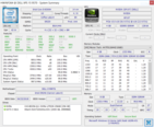 Dell XPS 15 9570 - Résumé HWinfo Nvidia.