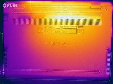 Températures de surface des essais de stress (en bas)