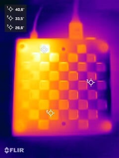 Le NiPoGi AM06 Pro pendant le test de résistance (en bas)