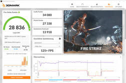 Fire Strike (fonctionnement sur secteur, GPU séparés, boost dyn. 25 watts)