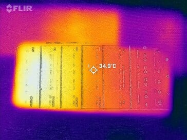 Carte thermique du front
